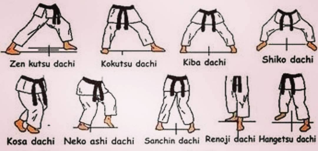 Karate Pattern Names Member - Brian Mackie's KarateLife brian-mackies-karatelife-members